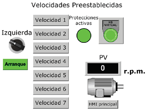HMI velocidades preestablecidas, velocidad cero