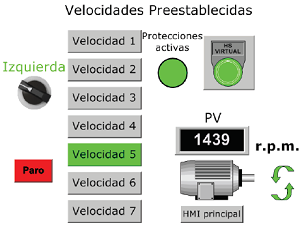 HMI velocidades preestablecidas, velocidad cinco