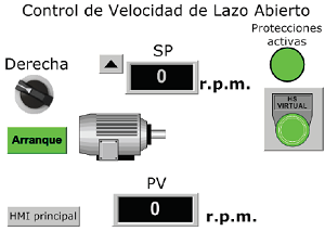 SP = 0 rpm.}