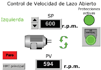 SP = 600 rpm