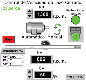 PID en modo manual