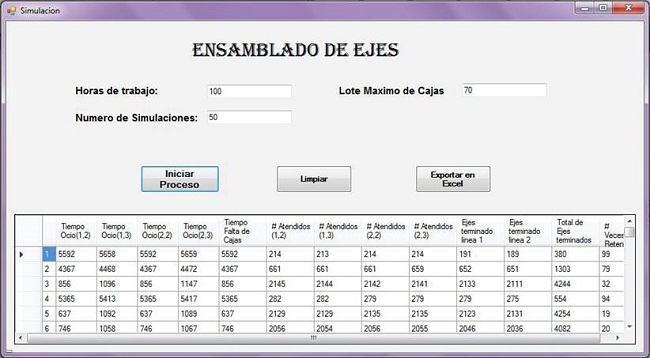 Diseño de la interfaz y resultado de la simulación