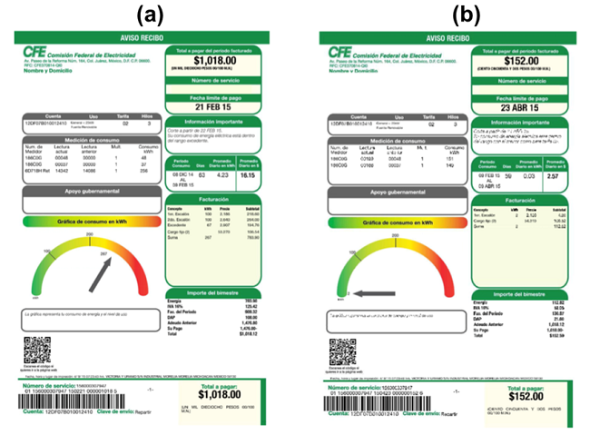 Recibo de CFE para "Comercio Morelia": a) sin el uso de m&oacute;dulos fotovoltaicos y b) despu&eacute;s de instalar el arreglo fotovoltaico