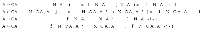 Renewing a public key. In this example Alice&rsquo;s current private key is fNA-i while the corresponding CA&rsquo;s private key is fNAC,A-j
