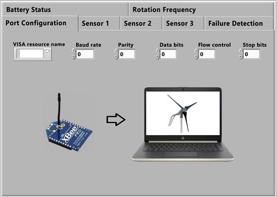 Graphic user interface, menu options