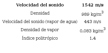Propiedades físicas del agua a 25 oC