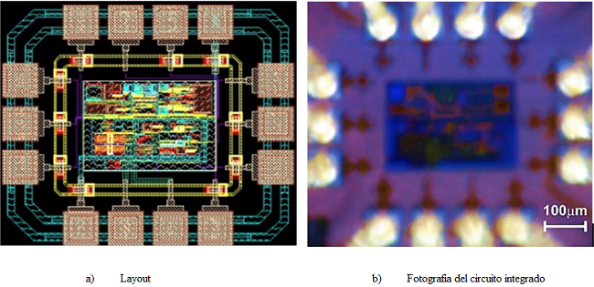 Implementaci&oacute;n del circuito integrado