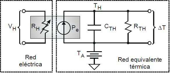 Modelo el&eacute;ctrico del calentador (Heater)