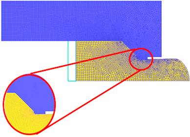 Modelo geométrico bidimensional. Característica de la malla