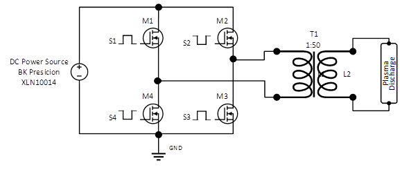 Full bridge inverter diagram