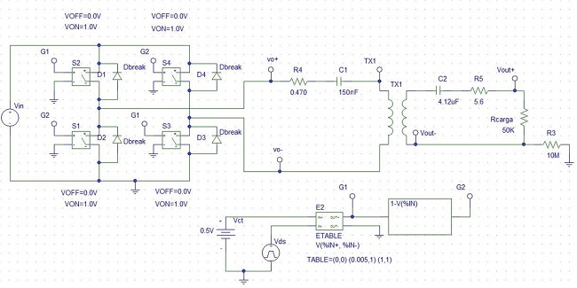 Full-bridge inverter developed on Pspice 8.0