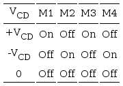 Voltages levels by turning on and off the switching devices