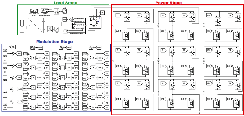 General schematic diagram of the system