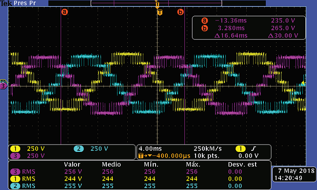 Output three-phase voltaje waveform, m= 0.8