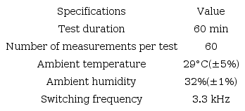 Experimental test specifications