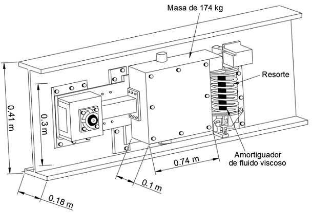 Diseño final del AMS del puente peatonal 2