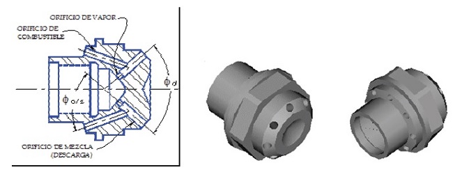 Atomizador tipo &ldquo;Y&rdquo; Jet: a) corte transversal y b) modelo
								virtual