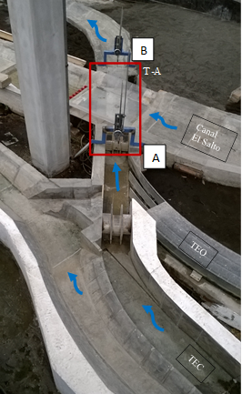 Entorno de la estructura de control, con pilas, compuertas y
								alcantarillas
