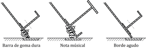 Tipos de sello empleados por Buyalski (1983)