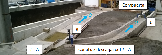 Canal con curvatura horizontal en el que descargan las
								alcantarillas