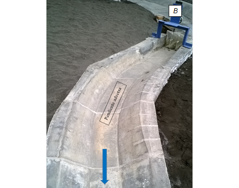 Tramo del canal con curvatura horizontal y pendiente
								adversa