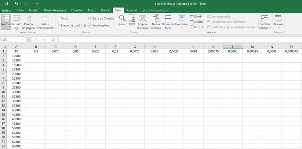 Esquema general de ubicación de valores de n, Re
								y ε /D en la Hoja de cálculo de Excel