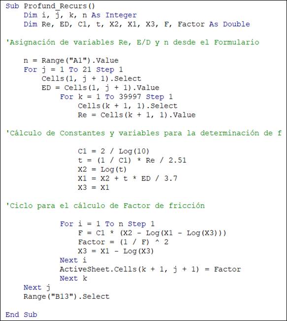 Código de la Macro en lenguaje Excel-VBA