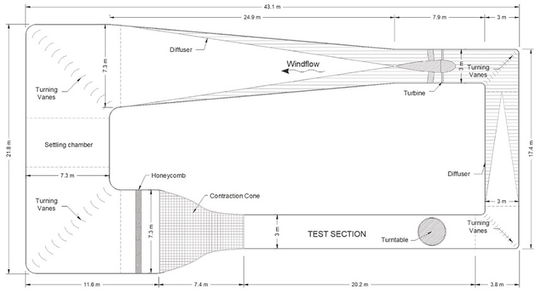 Original drawings of the BLWT designed in 2005 by personnel of the
							Institute of Engineering of UNAM
