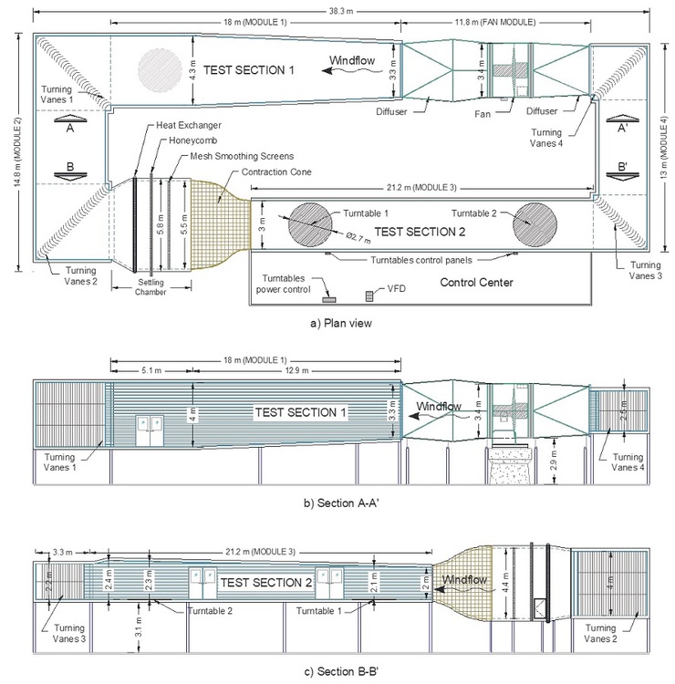 New BLWT of the UNAM: a) plan view, b) lateral view section A-A’, and
							c) lateral view section B-B’
