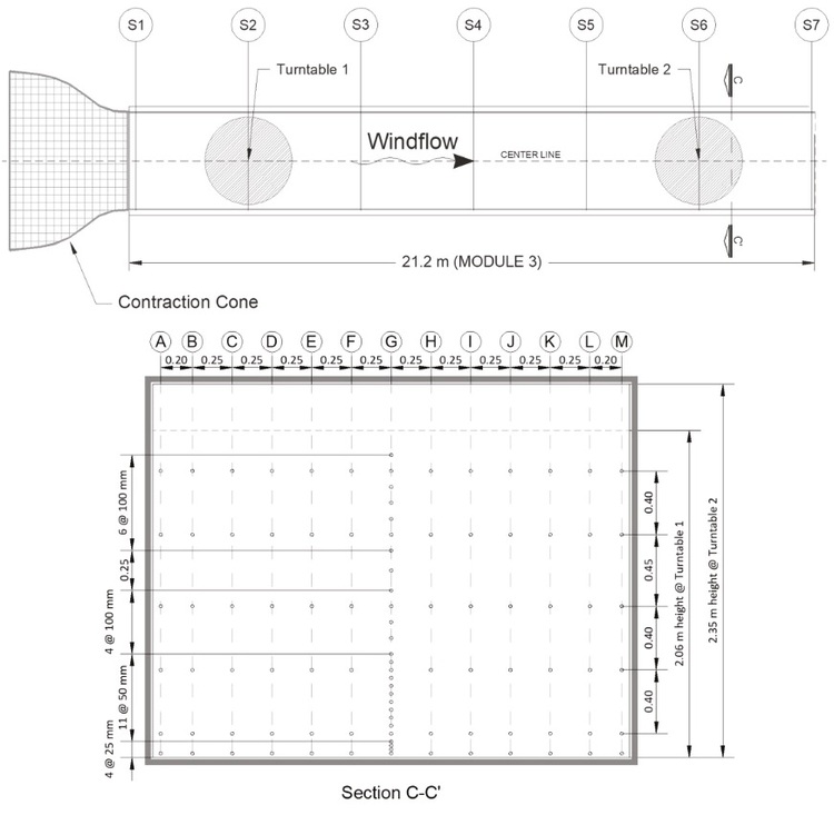 Module 3: a) plan view, b) cross section at selected stations