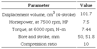 Engine characteristics
