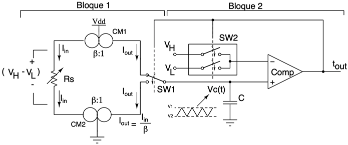 Diagrama y modelo esquemático del circuito propuesto