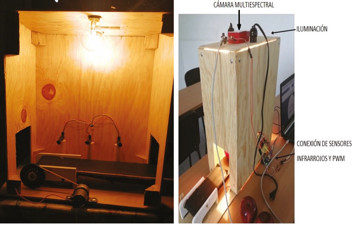 Prototipo funcional: a) interior de prototipo, b) exterior del prototipo e instrumentaci&oacute;n