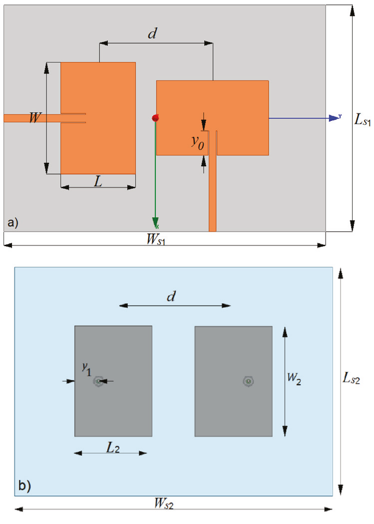 a) Model of orthogonal antennas and b) Model of collinear (copolar) antennas used along in this paper. Dimensions listed in Table 1