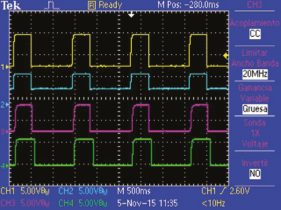 Señales mostrando la sincronización de la red de “luciérnagas electrónicas” constituida por el Matc-amo (Vc1A/Vcft (amarilla-1), sup.) y los Matpc-esclavos (Vc2EA (morada-3)-A y Vc2EB (verde-4)-B) (Núñez, 2021) (abscisas= t, ms., ordenada= A, Voltios)