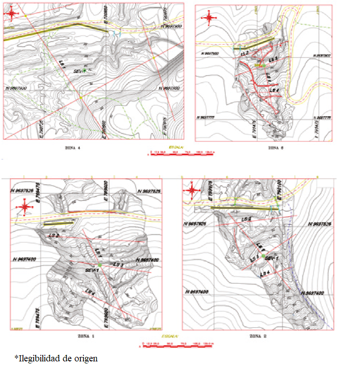 L&iacute;neas s&iacute;smicas practicadas en algunas zonas inestables