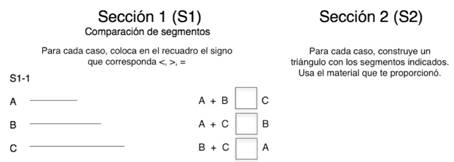 Sección S1-1 y S2