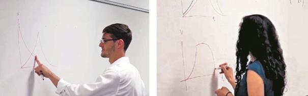 Gráficas iniciales mostradas por los alumnos de ambos equipos.