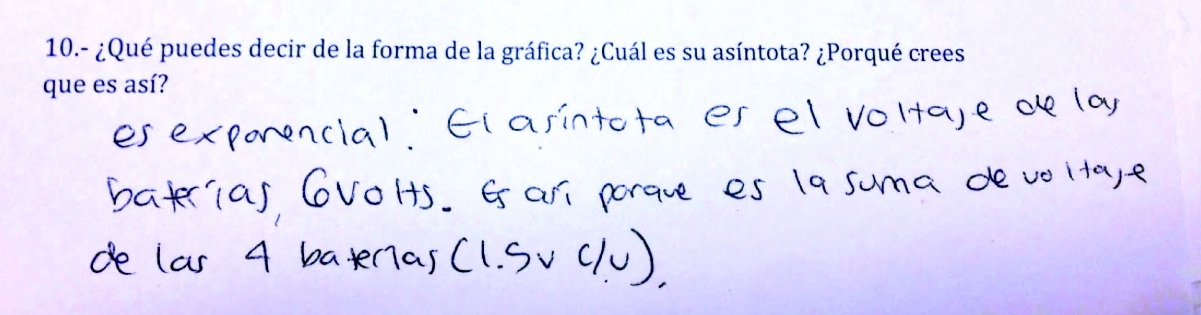 Explicaciones de los alumnos respecto a la solución analítica.