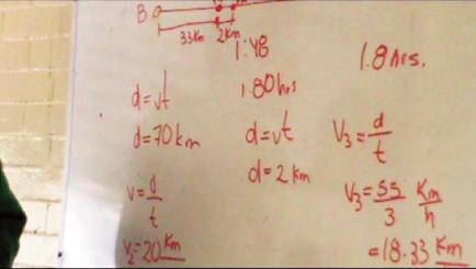 Diagrama del equipo 2 para determinar la velocidad del tercer ciclista.