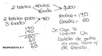 Respuesta de A7 en la situación 3.