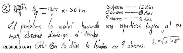 Respuesta de A1 en la situación 2.