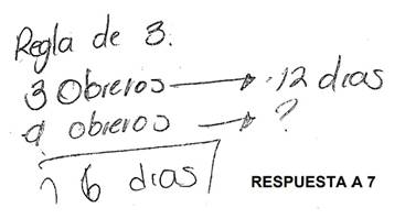 Respuesta de A7 en la situación 2.