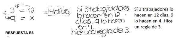 Respuesta de B6 en la situación 2.