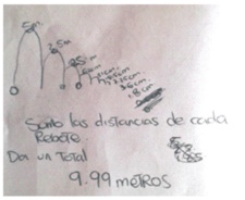 Contrastando acciones de conversión.