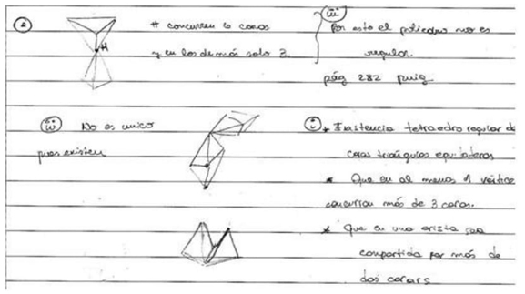 Conclusión escrita Grupo T y M