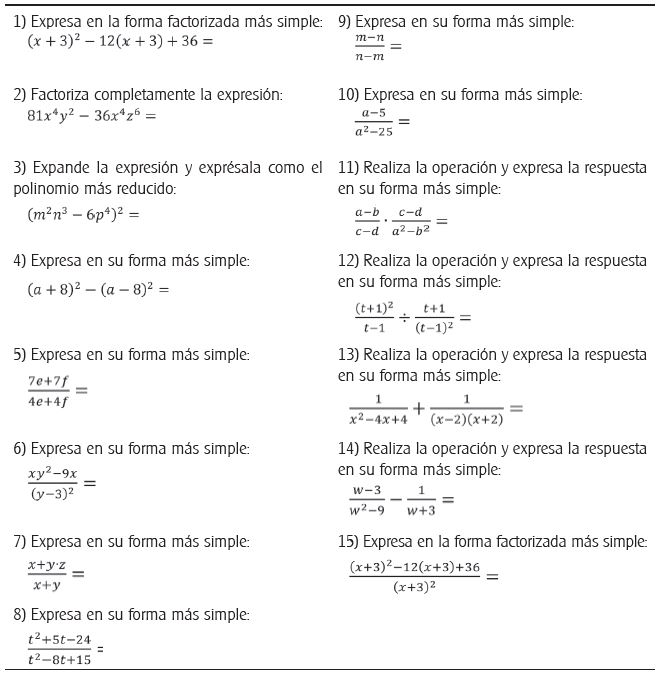 Reactivos usados en las evaluaciones anterior y posterior a la intervención