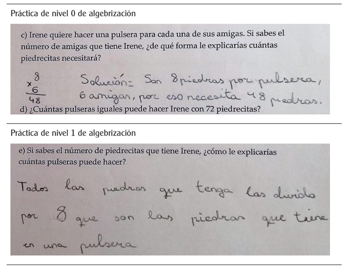 Soluciones con niveles de algebrización distinta