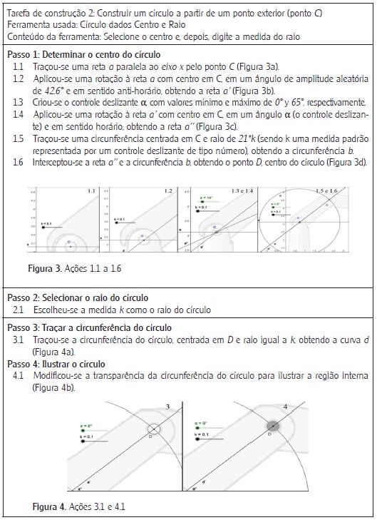 Técnica de construção do círculo aplicada por Simão.