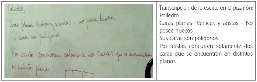 Definición de poliedro construida en la comunidad de práctica y transcripción del texto.